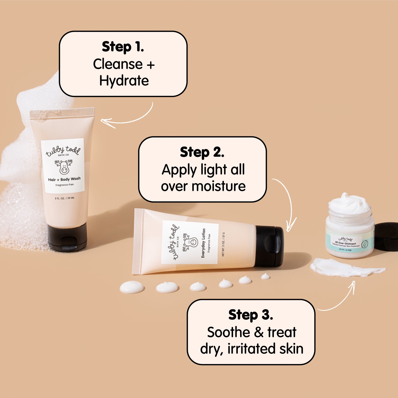 Try Tubby Kit - Image 6